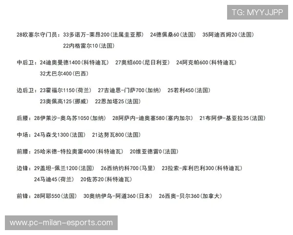 2025年身价最高的十大足球球星排名及背后故事揭秘