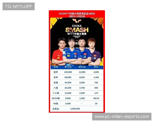 中国足球球星年收入揭秘 各大球员薪资差异及背后故事分析 中国足球球星年收入揭秘 各大球员薪资差异及背后故事分析